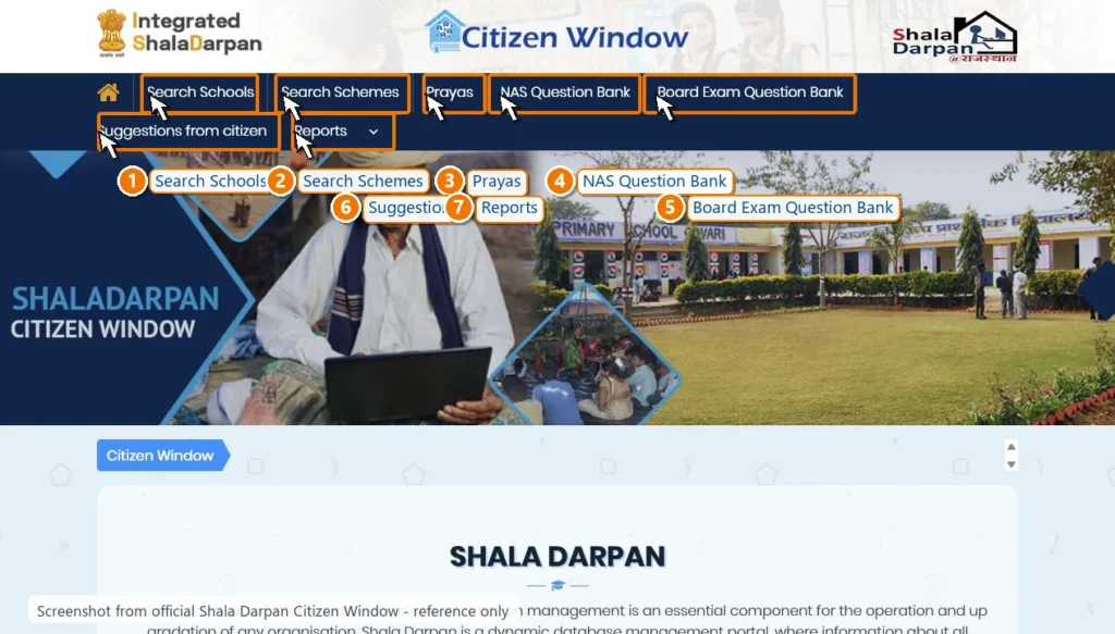 citizen window services